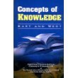 Concepts of Knowledge: East and West