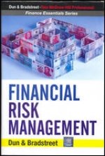 FINANCIAL RISK MANAGEMENT