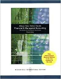 Financial & Managerial Accounting