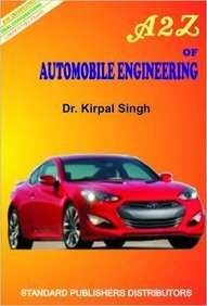 A 2 Z OF AUTOMOBILE ENGINEERING