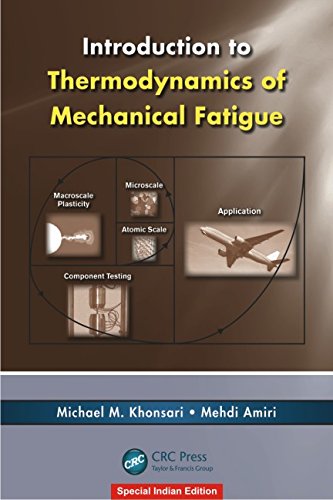 Introduction To Thermodynamics Of Mechanical Fatigue