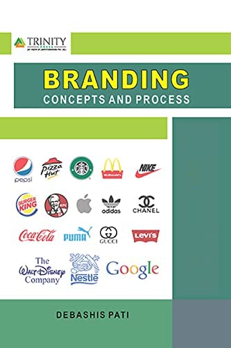 BRANDING CONCEPTS AND PROCESS