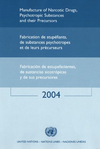 Manufacture of narcotic drugs, psychotropic substances and their precursors: list of national manufacturers authorized to manufa