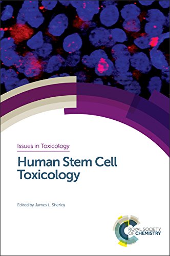Human Stem Cell Toxicology (Issues in Toxicology, Volume 29)