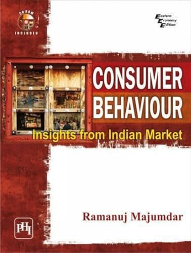 Consumer Behaviour: Insights from Indian Market
