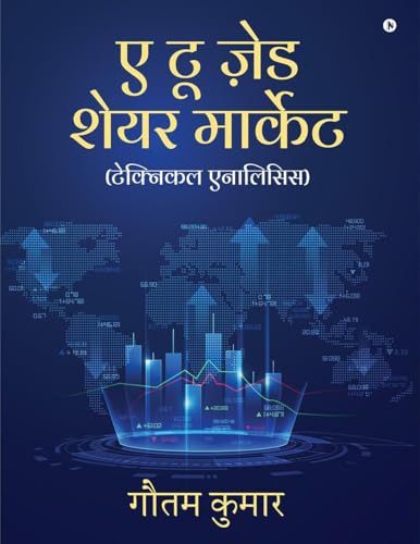 A TO Z SHARE MARKET /      : Technical Analysis /  