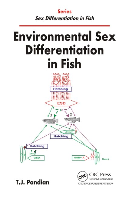 Environmental Sex Differentiation In Fish (Hb 2015)