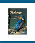 CONCEPTS IN BIOLOGY