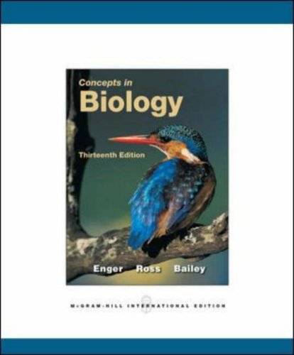 CONCEPTS IN BIOLOGY