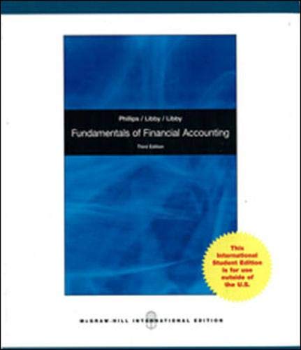 Fundamentals Of Financial Accounting