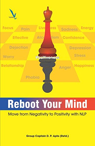 Reboot Your Mind  Move from Negativity to Positivity with NLP