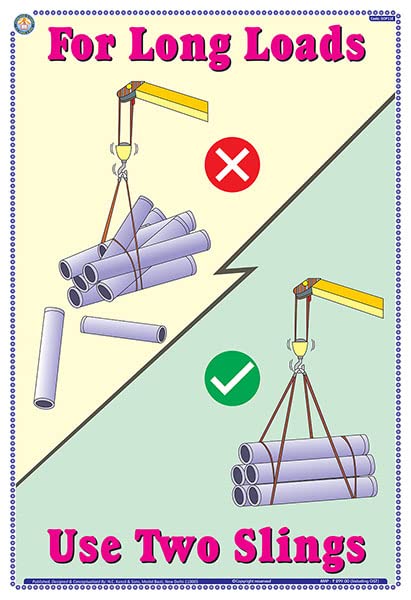 Sop11E | Teachingnest | For Long Loads Use Two Slings | English | 33X48 Cm | Operational Handling Safety Poster | Industrial Saf
