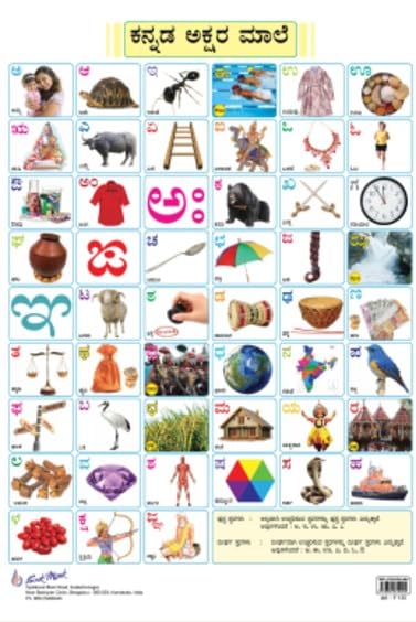 Kannada Alphabet : Chart