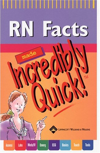 Rn Facts Made Incredibly Quick!