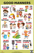 Charts: Good Manners Charts (Educational Charts for kids)