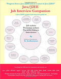 Java/J2Ee Job Interview Companion [Paperback] Kumaraswamipillai, Arulkumaran [Nov 17, 2009]