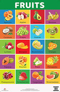 Charts: Fruits Charts (Educational Charts for kids)