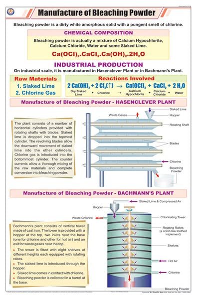 Stc40 | Teachingnest | Manufacture Of Bleaching Powder Chart (58X90 Cm) | English | Chemistry Charts | With Rollers