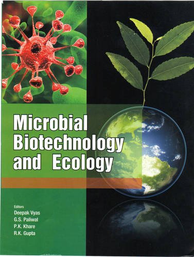 Microbial Biotechnology And Ecology In 2 Vols