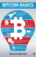 Bitcoin Basics : Logic And Magic Of Digital Gold