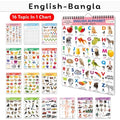 Toddlers learning library : Learning Chart for kids, My First ALL IN ONE SPIRAL CHART ENGLISHBANGLA With 16 Topics, birthday gi
