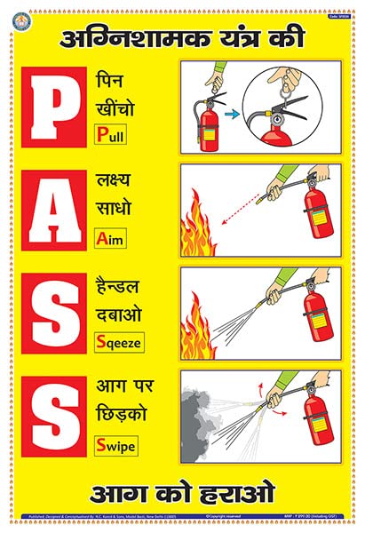 Sfi03H | Teachingnest | Use Pass To Fail The Fire | Hindi | 33X48 Cm | Fire Safety Poster | Industrial Safety Posters | Wall Sti