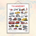 TRANSPORT CHART HARD LAMINATED | Gowoos Transport Discovery