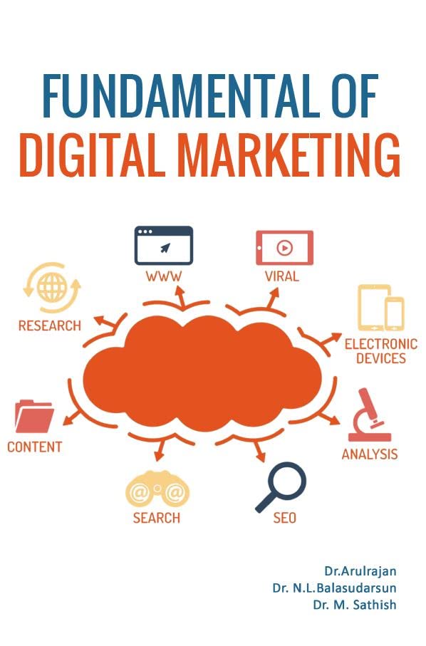 Fundamentals Of Digital Marketing