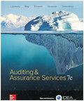 Auditing & Assurance Services (COLLEGE IE OVERRUNS)