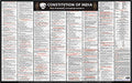 Constitution Of India Chart by Plus Pramesh