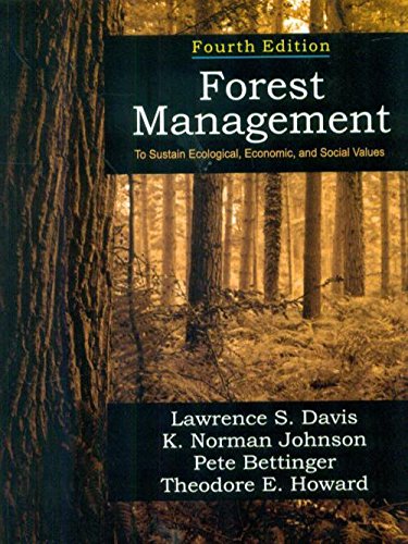Forest Management