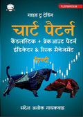 Chart Pattern Trading Guide, Candlestick Charts and Technical Analysis Reference