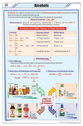 Stc23 | Teachingnest | Alcohols Chart (58X90 Cm) | English | Chemistry Charts | With Rollers [Wall Chart] Teachingnest And Chart