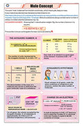 Stc14 | Teachingnest | Mole Concept Chart (58X90 Cm) | English | Chemistry Charts | With Rollers [Wall Chart] Teachingnest And C