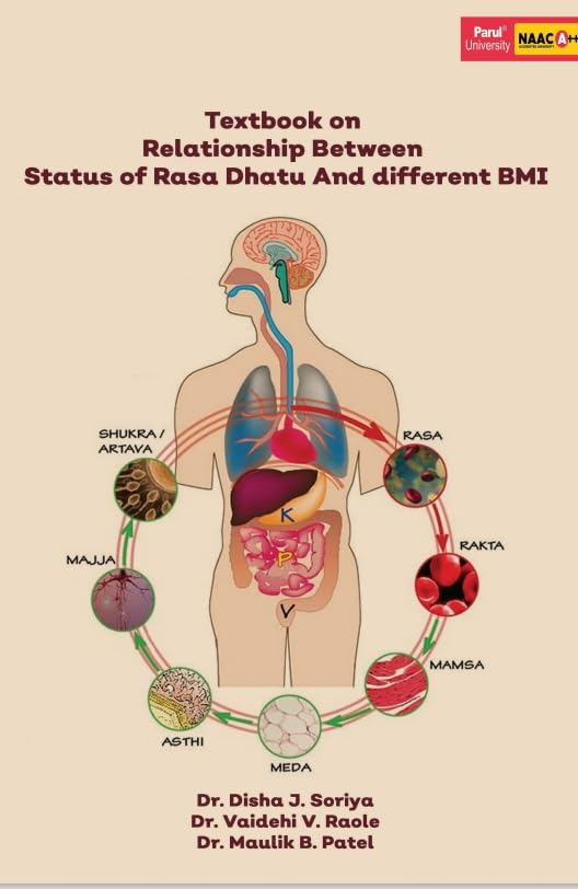 Textbook On Relationship Between Status Of Rasa Dhatu And Different Bmi