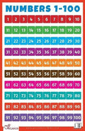 Numbers 1 to 100  Thick Laminated Preschool Chart