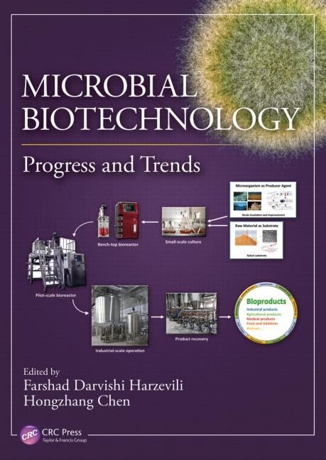 MICROBIAL BIOTECHNOLOGY PROGRESS AND TRENDS