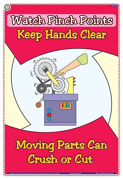 Sis02E | Teachingnest | Watch Pinch Points | English | 33X48 Cm | Industrial Safety Posters | Wall Sticking [Poster]