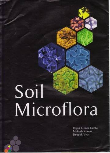 Soil Microflora