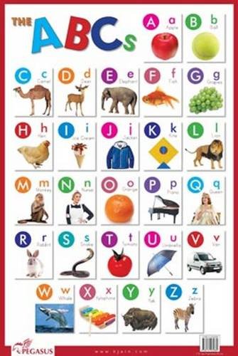 ABC Capital Letters  Thick Laminated Preschool Chart