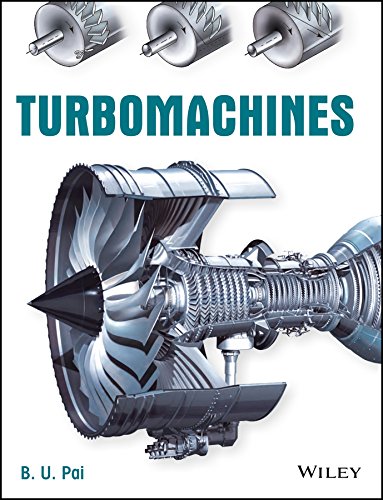 Turbomachines | IM | e | k