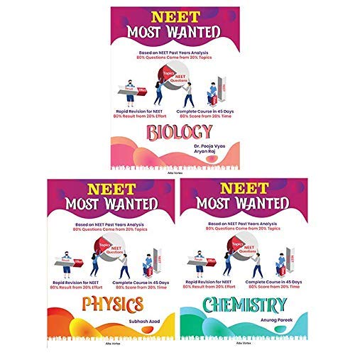 Neet Most Wanted Physics, Chemistry & Biology Combo: 40 Day Revision Plan For Neet & Aiims