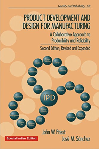 Product Development And Design For Manufacturing