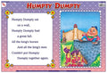 Tnr01B | Teachingnest Humpty Dumpty Chart | Nursery Rhymes | Laminated 48X33 Cm (19X13 Inch) | Wall Sticking [Wall Chart] Teachi