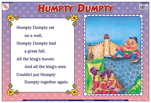Tnr01B | Teachingnest Humpty Dumpty Chart | Nursery Rhymes | Laminated 48X33 Cm (19X13 Inch) | Wall Sticking [Wall Chart] Teachi