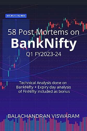 58 Post Mortems on BankNifty  Q1 FY202324
