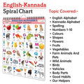 Chart Book Collections For Early Learning : Kids learning Chart book, My First ALL IN ONE SPIRAL CHART ENGLISHKANNADA Kids Ch