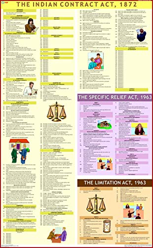 The Indian Contract Act, The Specific Relief Act & The Limitation Act Chart  Laminated