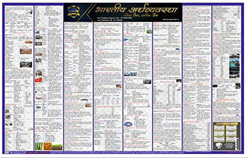 Pramesh Bhartiya Arthvyavastha (Indian Economy) Wall Chart for UPSC, State PCS and other Exam in Hindi