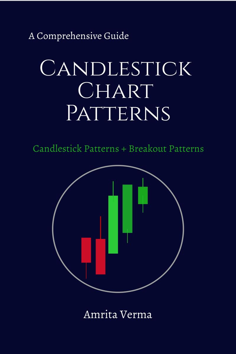 A Comprehensive Guide Candlestick Chart Patterns: A Comprehensive Guide Candlestick Chart Patterns + Breakout Patterns